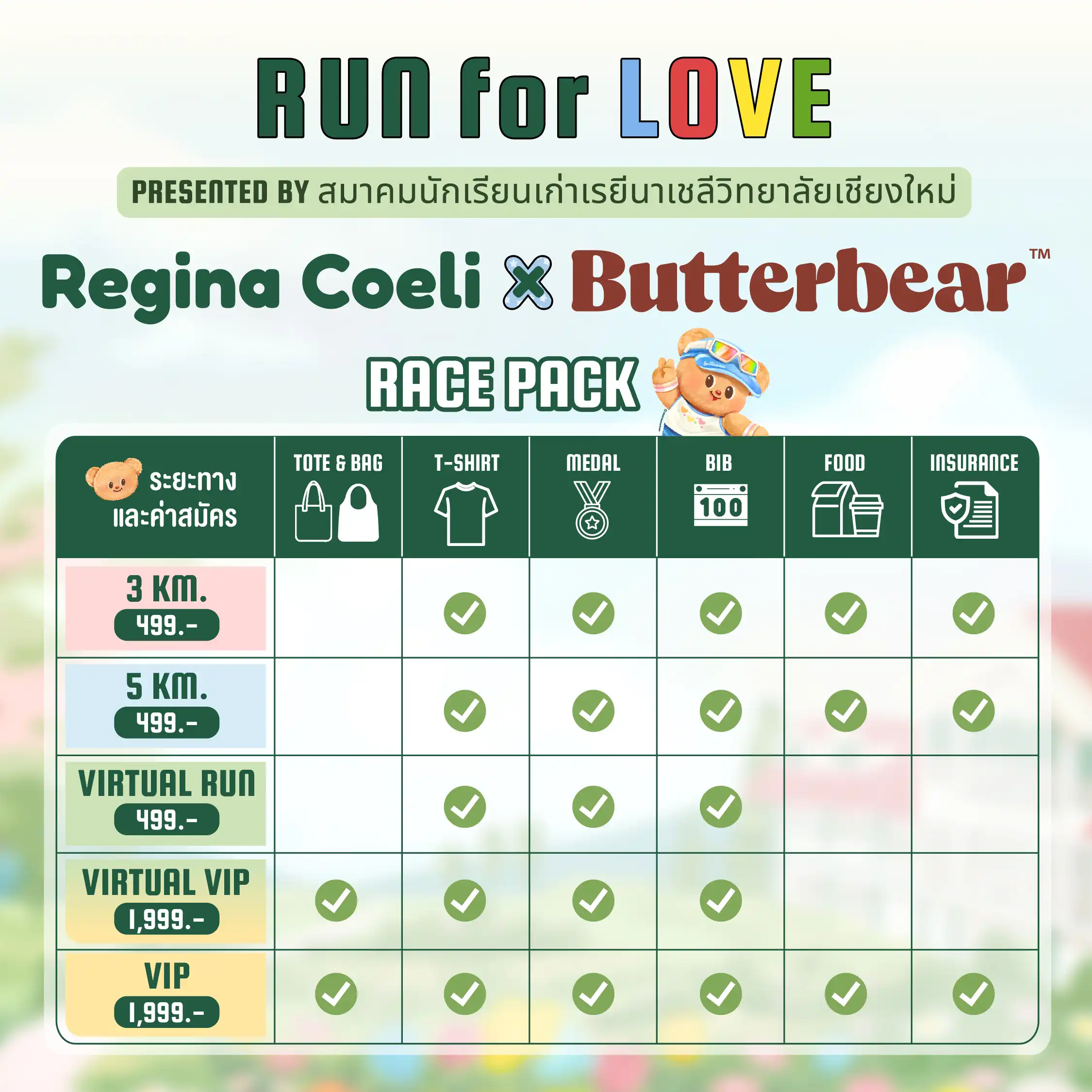 ตารางเปรียบเทียบ Race Pack — 3KM/5KM 499 บาท ได้เสื้อ เหรียญ BIB อาหาร ประกัน · Virtual Run 499 บาท ได้เสื้อ เหรียญ BIB · Virtual VIP และ VIP 1,999 บาท เพิ่ม Tote & Bag